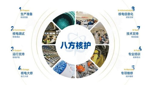 跨越太平洋的技術(shù)舵手 中國核電人赴美完成爆破閥檢修技術(shù)服務(wù)紀(jì)實(shí)