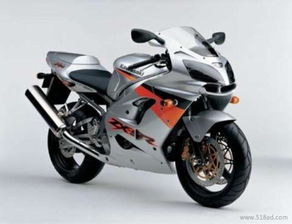 探尋川崎ZX-9R 歷史經(jīng)典、官方信息與購買指南