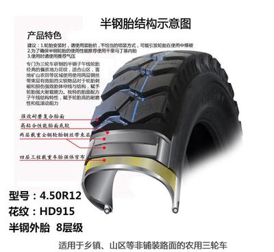 千里馬4.50-12三輪車輪胎 8層級(jí)加厚設(shè)計(jì)助力運(yùn)輸無憂